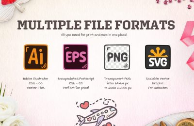 File Formats Overview