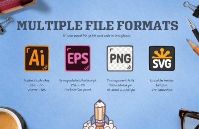 Graphic showcasing four common file formats: Adobe Illustrator (Ai), Encapsulated Postscript (EPS), Transparent PNG, and Scalable Vector Graphic (SVG) with descriptions.