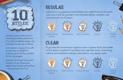 Blue-themed promotional image showcasing '10 Styles' of hand-drawn icons, with examples of the 'Regular' and 'Clean' design types.