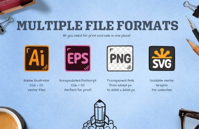 Graphic showcasing four common file formats: Adobe Illustrator (Ai), Encapsulated Postscript (EPS), Transparent PNG, and Scalable Vector Graphic (SVG) with descriptions.